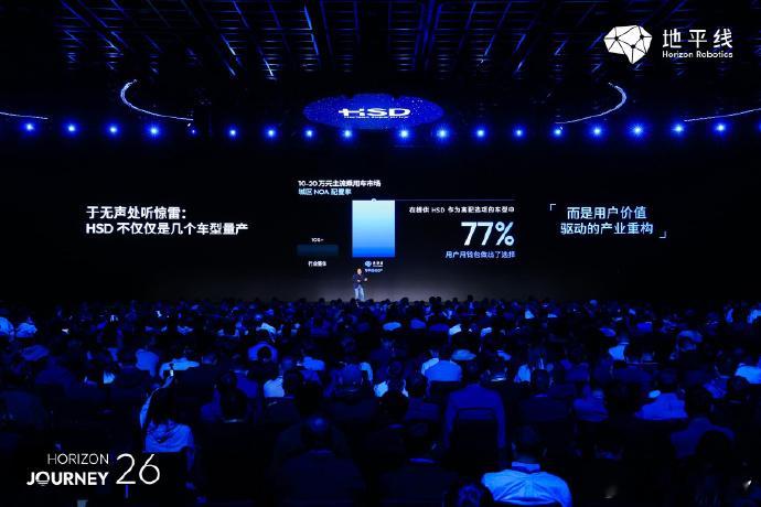 谁懂啊，地平线这场 Journey 26 发布会，直接把我对车载芯片的认知给刷新