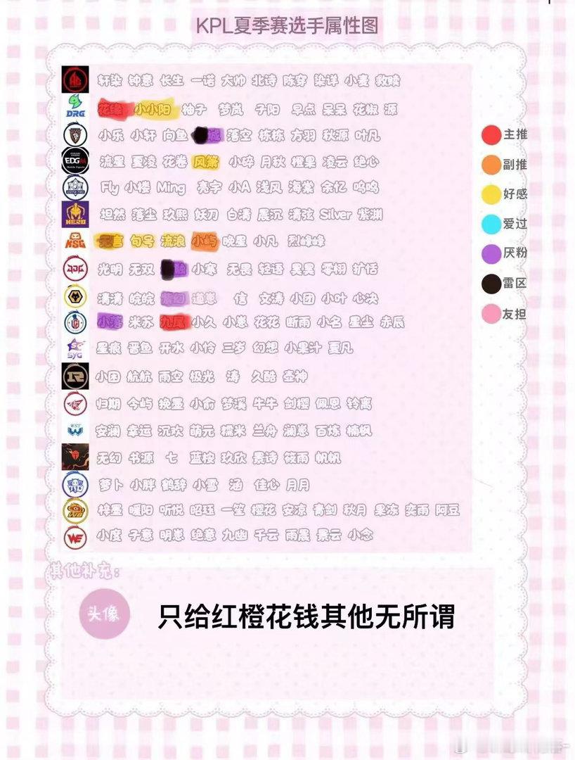带来月月人 p1我 p2她帮🧱抽个5.2r ​​​