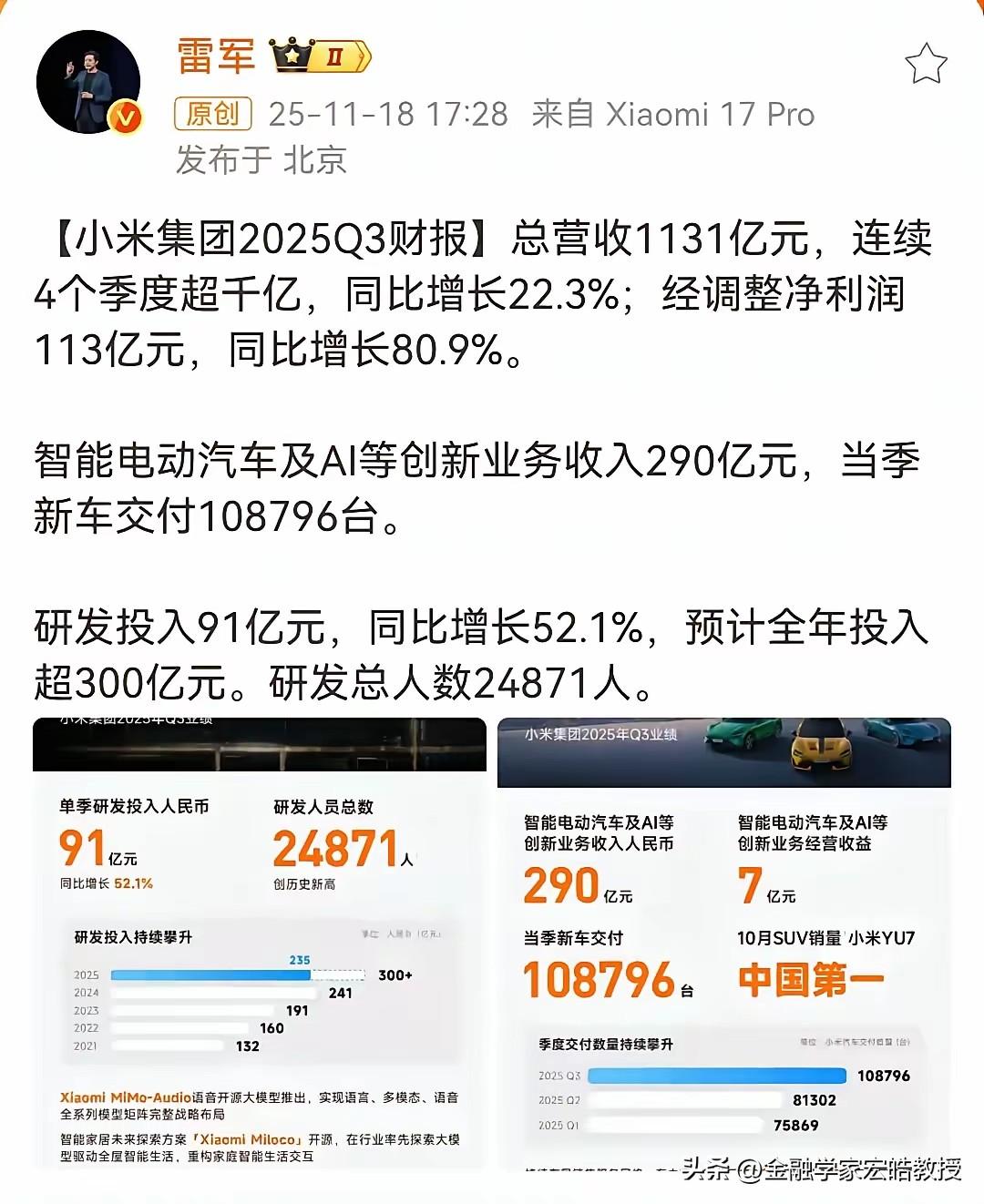 小米汽车确实创造汽车界的奇迹了!小米汽车上市两年不到，三季报显示汽车业务收入28