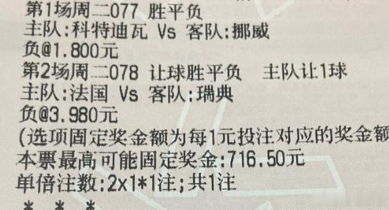 亮哥世界杯：2026-07-01 01:00 周二077 世界杯 科特迪瓦vs挪