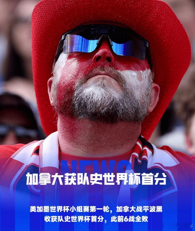 历史时刻！40年苦等，加拿大终于拿到了世界杯第一分！世界杯历史上，总有那些为突破