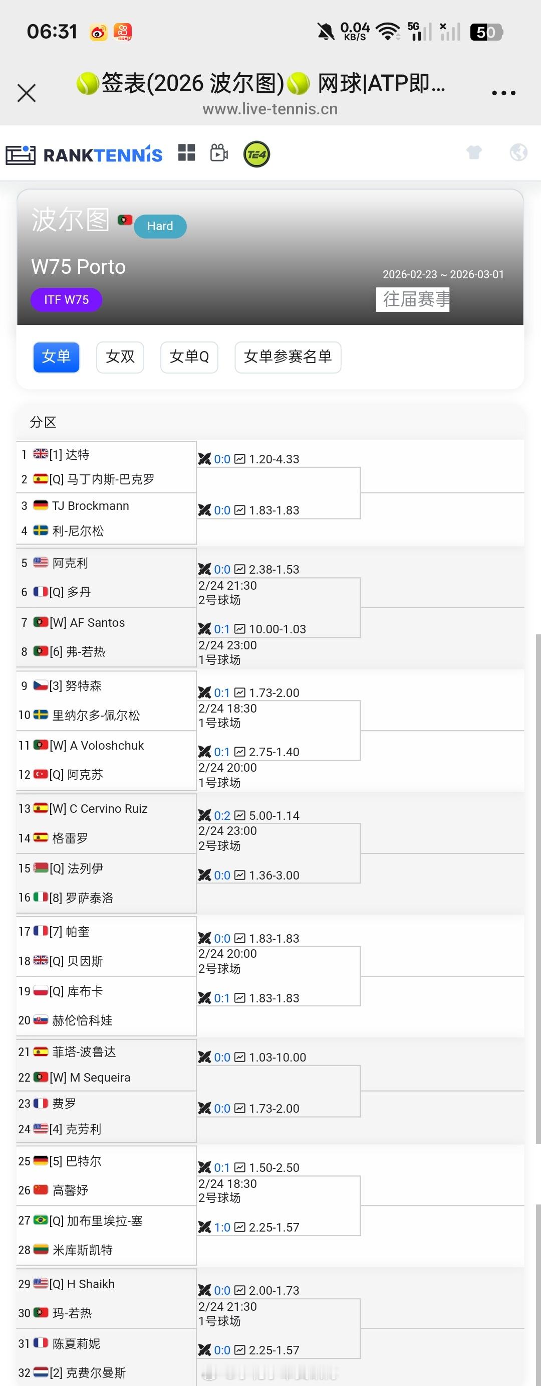 小花小草资讯 【波尔图W75】女单正赛签表🇨🇳高馨妤vs🇩🇪巴瑟尔 