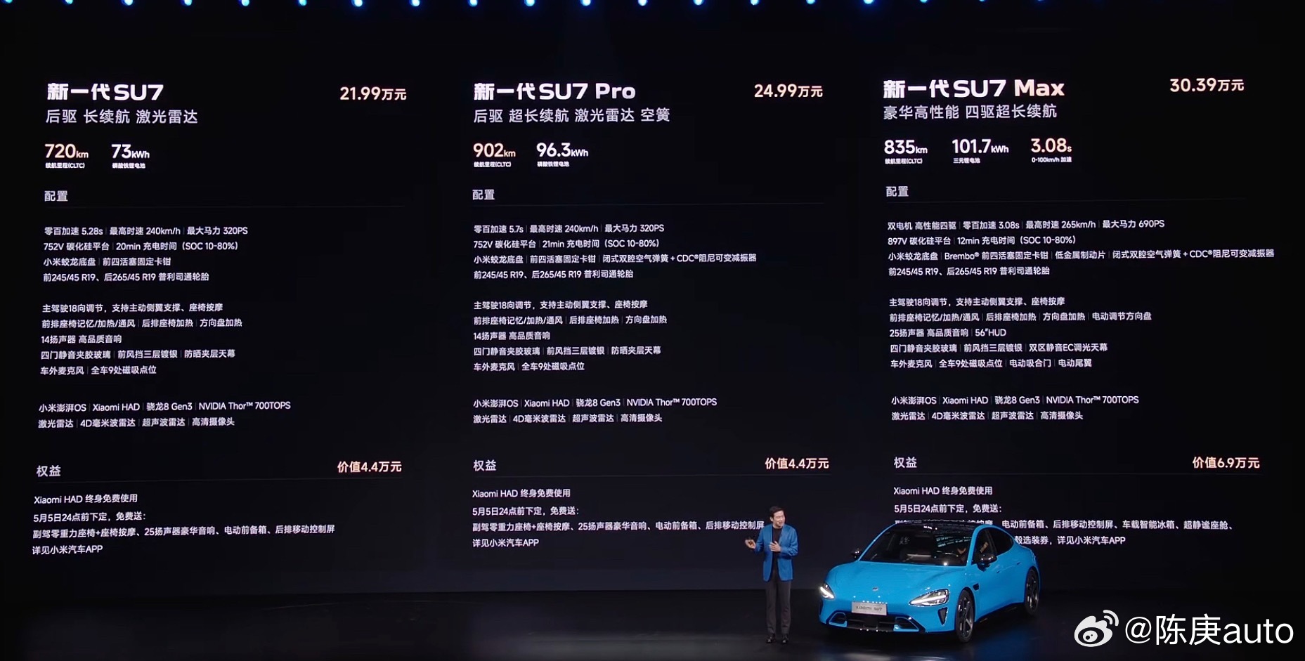 新一代SU7价格21.99-30.39万 