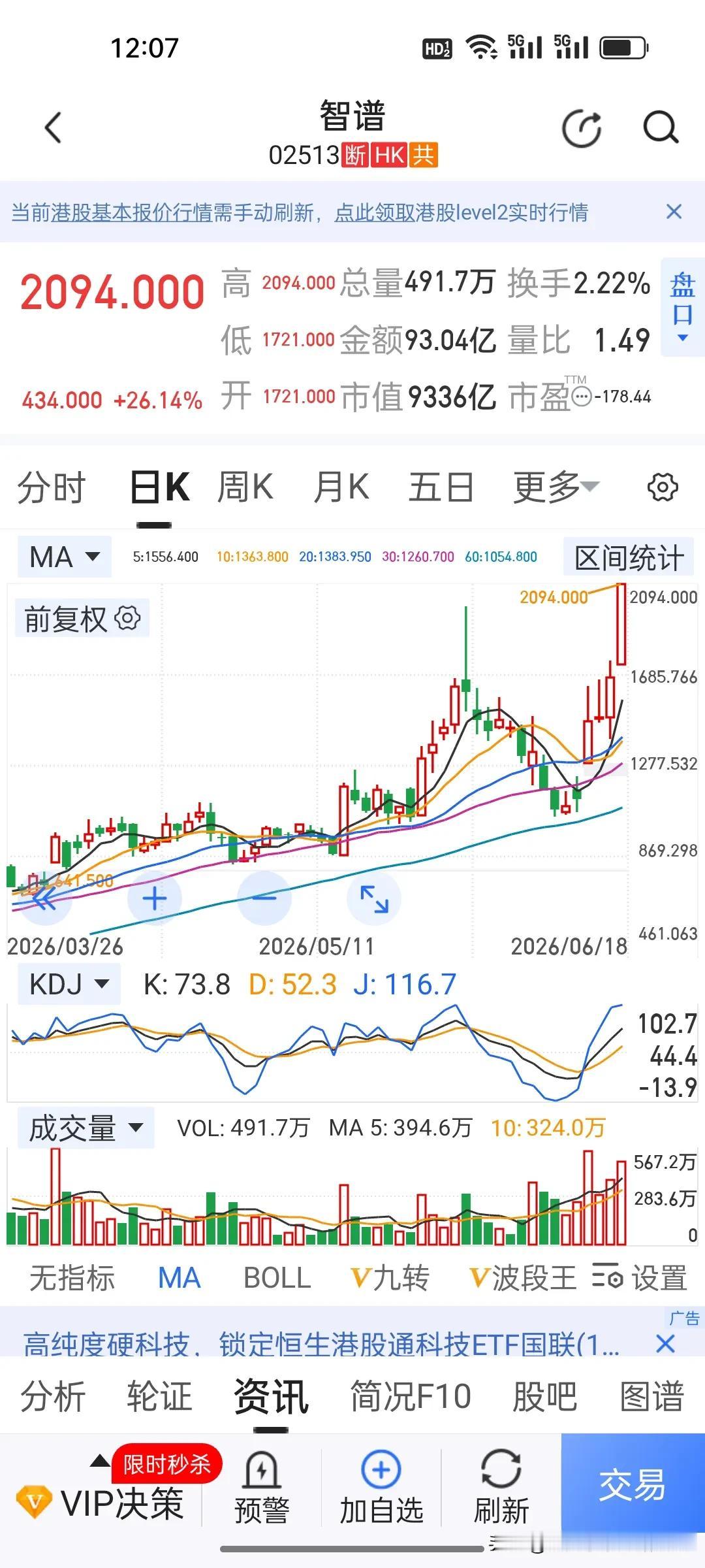 美团最近赚麻了!外卖内卷主业承压，但是王兴押注智谱单笔浮盈357亿!
 
谁能想