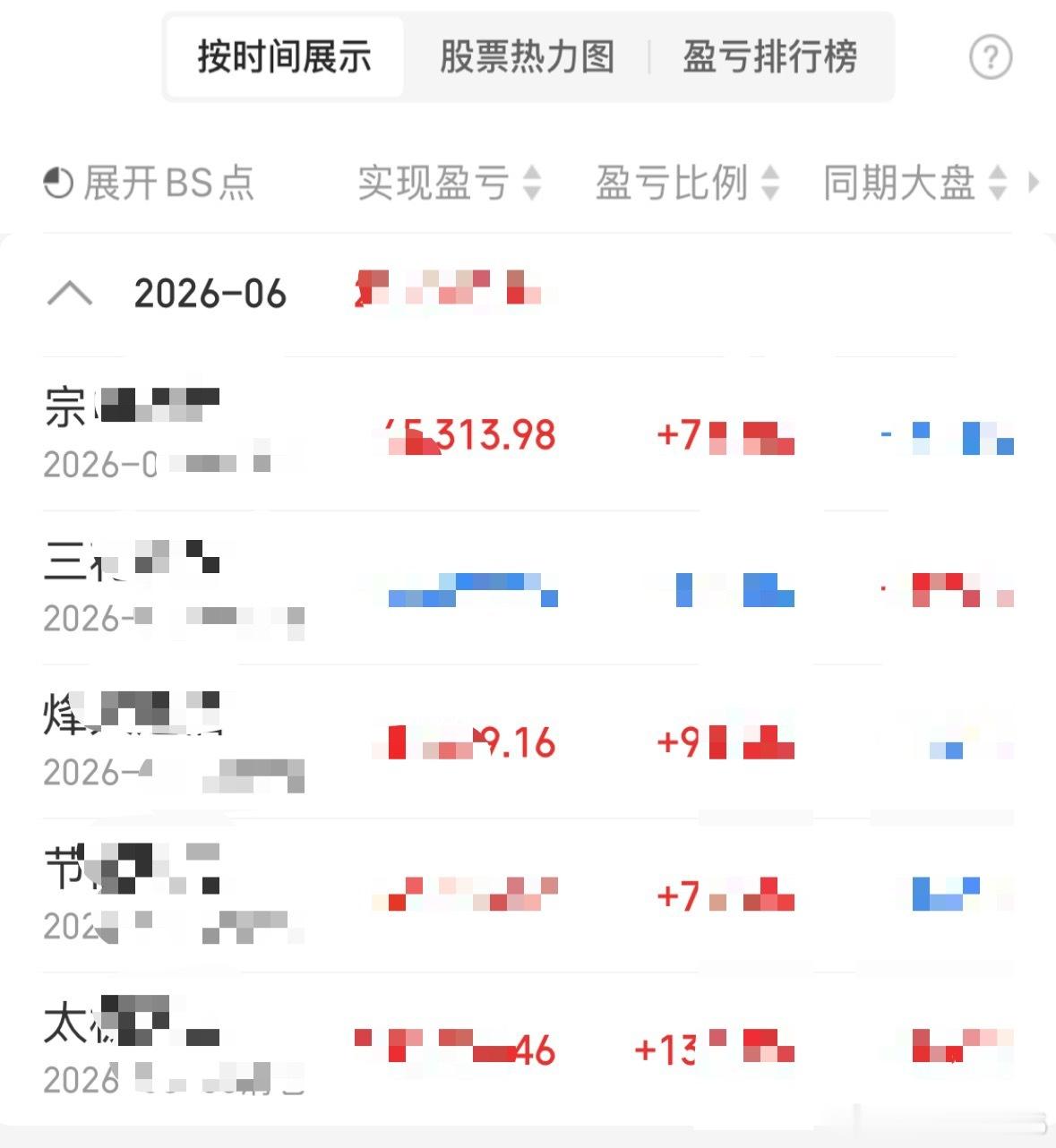 没有奇迹，只有1笔又1笔的重复。 
