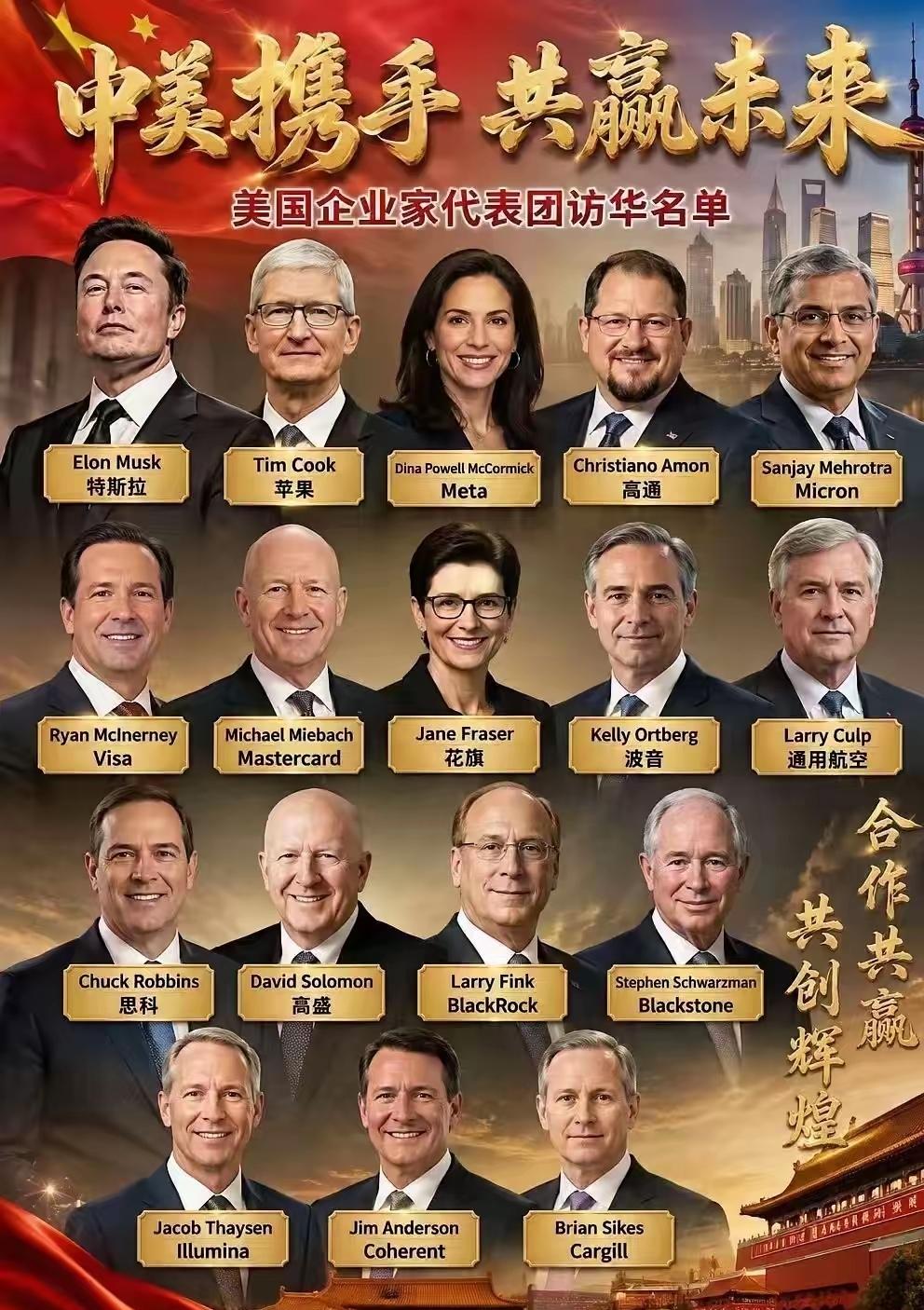 美国企业家代表团访华名单，中美携手，合作共赢。