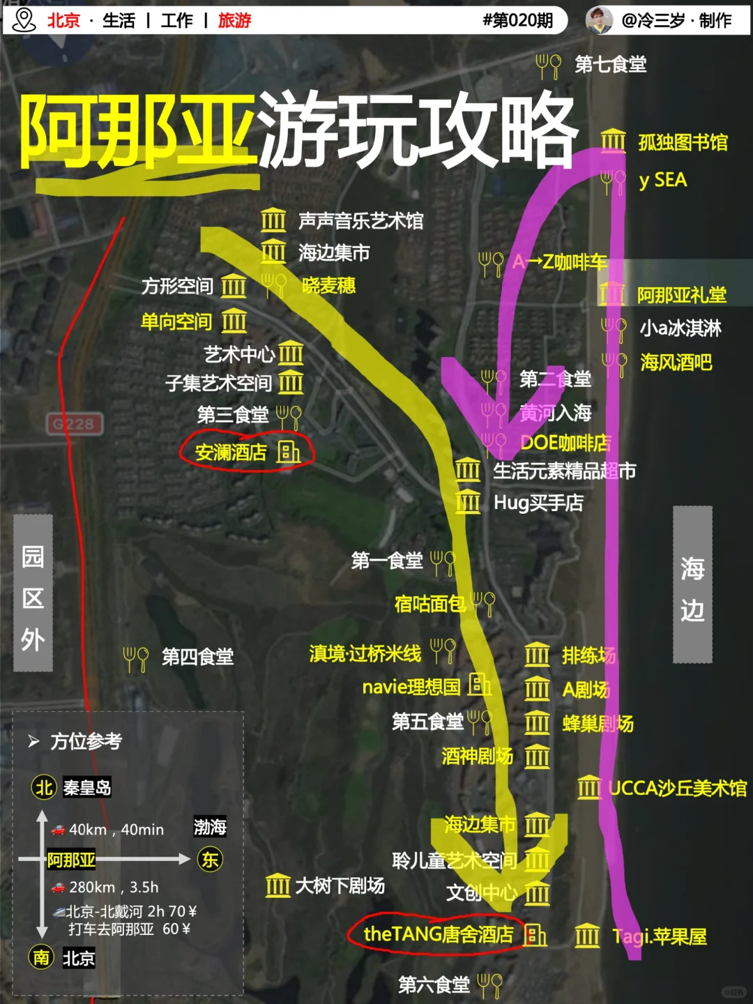 如果有机会去阿那亚，一定要这么玩！