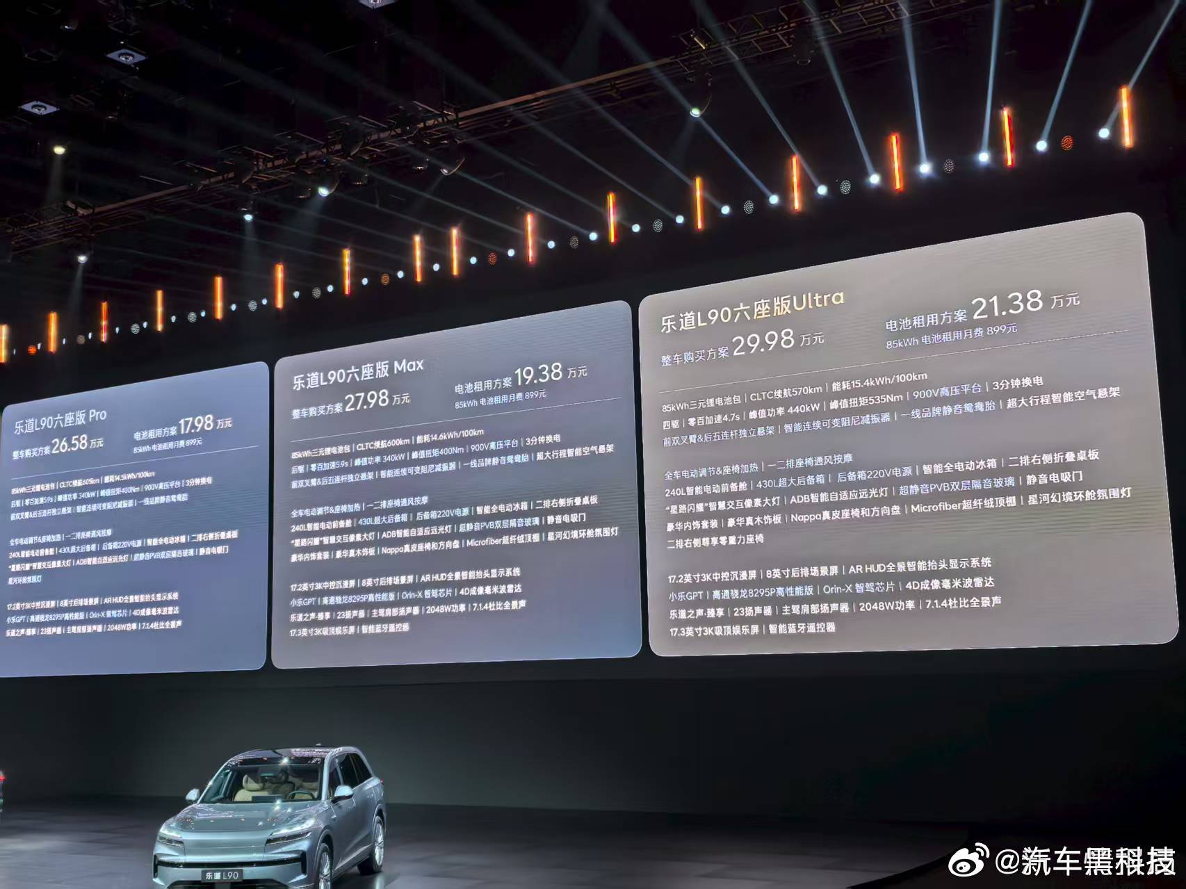 乐道L90上市惊爆价26.58万起 这个价格可以啊，大六座。 ​​​