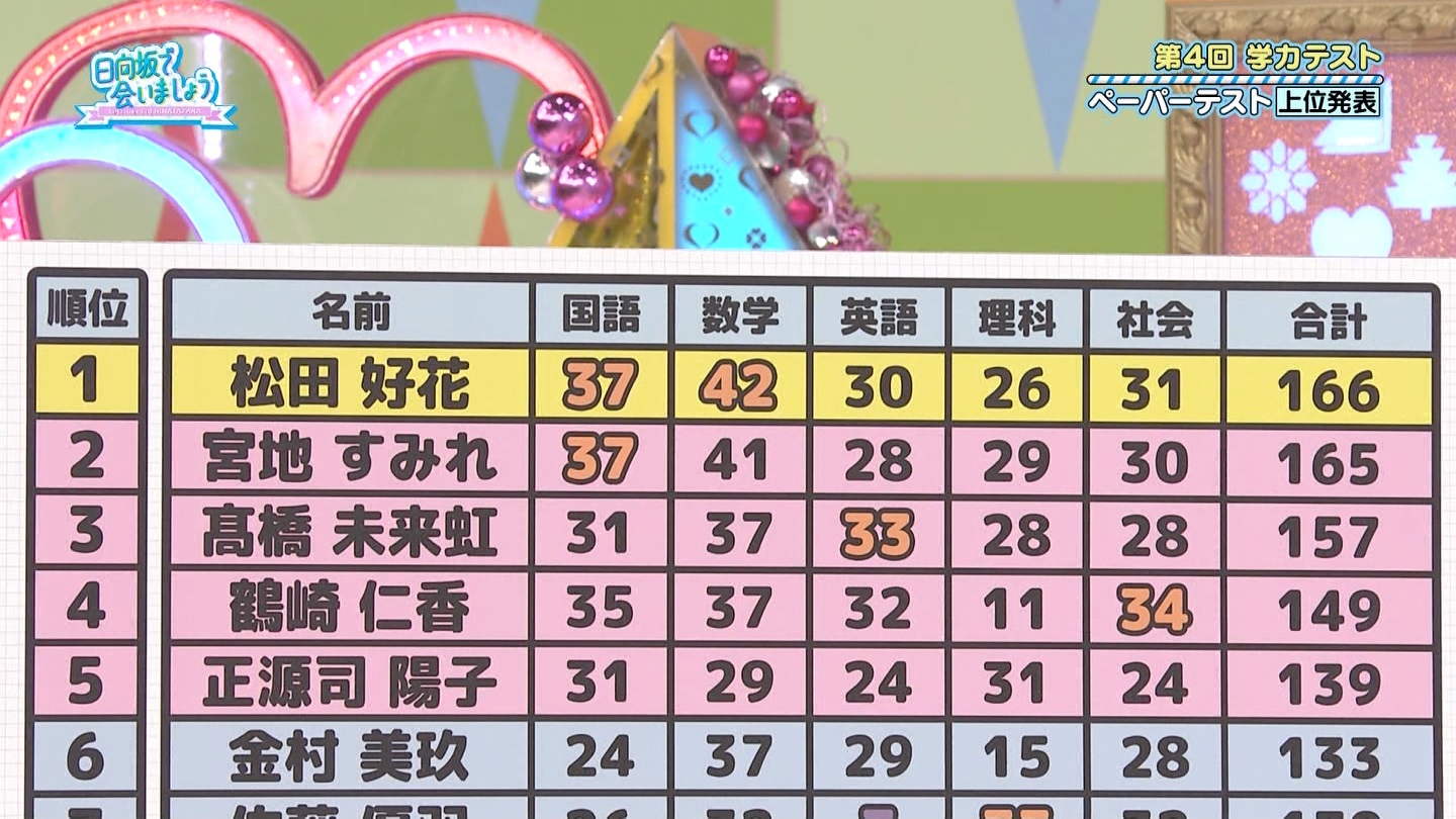日向坂で会いましょう ​​​