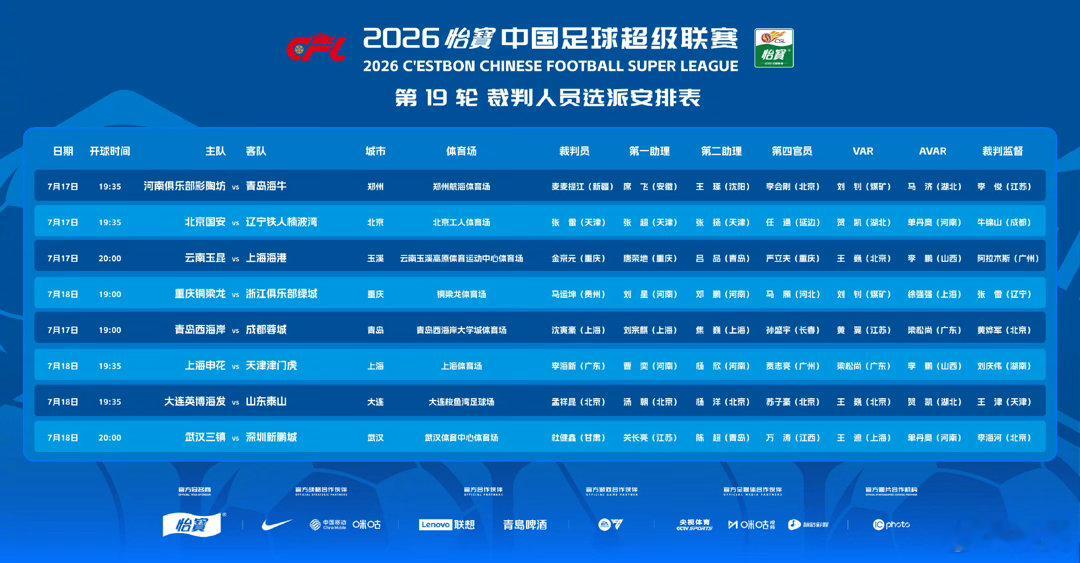 本轮中超裁判员名单出炉，李海新执法申花主场对天津津门虎上海申花中超联赛
