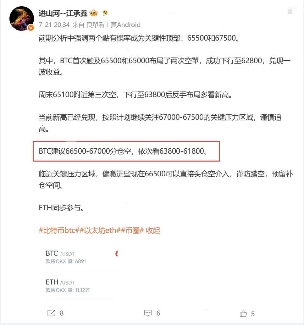 兄弟们，这波顶级反手如何？BTC：64700和65000多📈65750，果断出