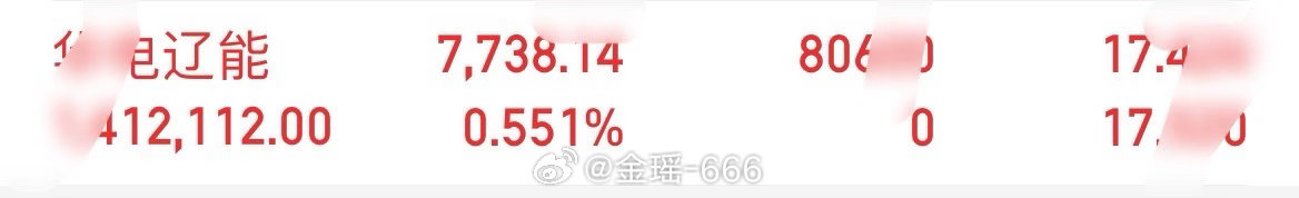 华电辽能，我就服我自己，左一层，右一层，又一层，还捞出了红🌹，老铁们、👍66