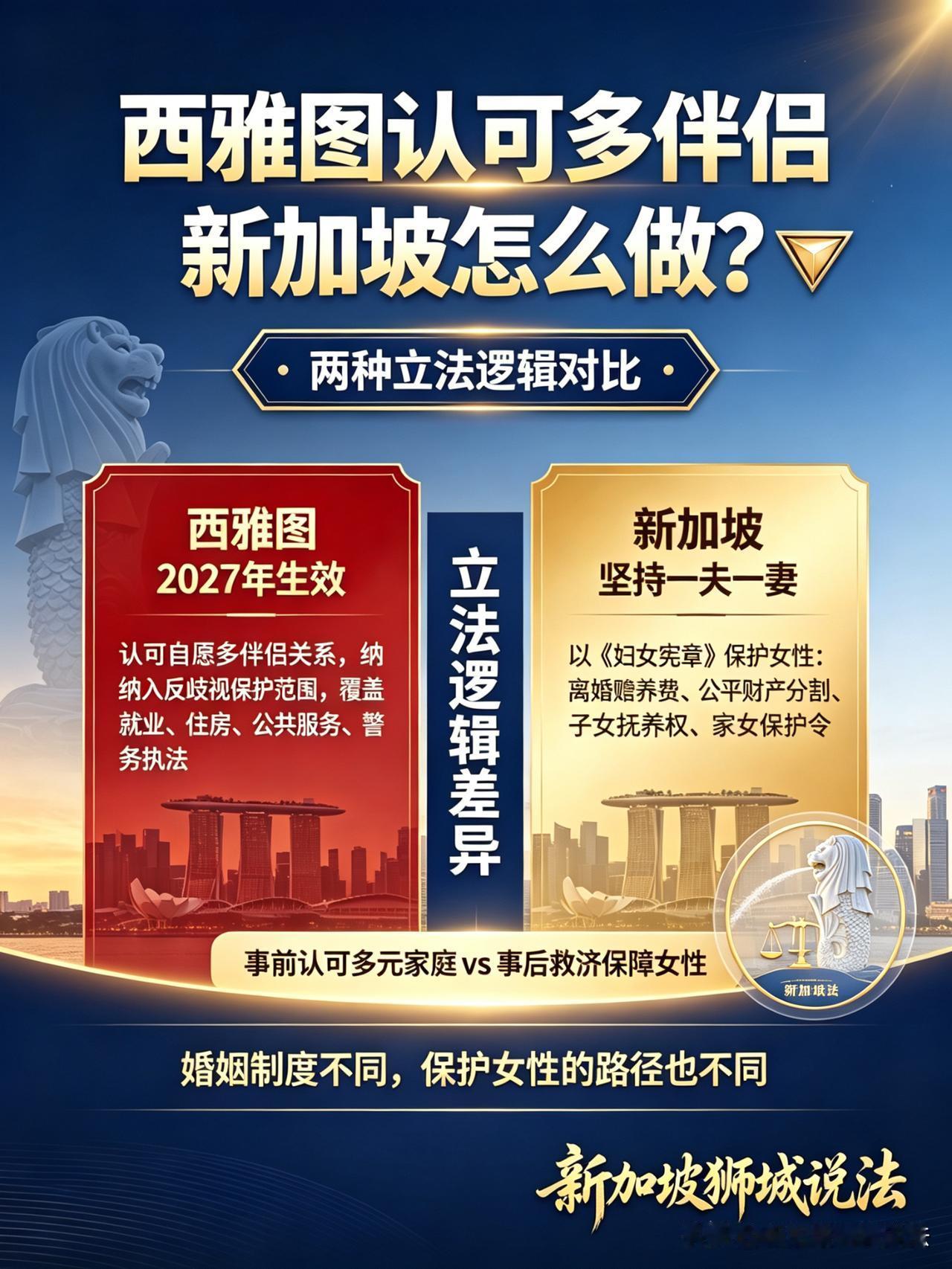 美国西雅图市议会于2026年9月15日全票通过民权条例修正案，将自愿协商的多伴侣