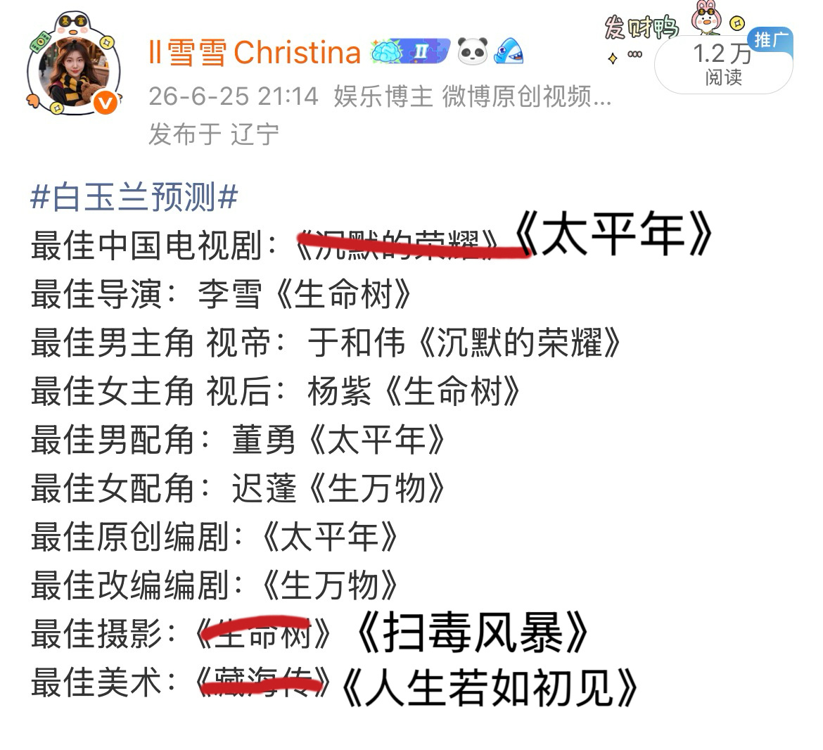 白玉兰获奖名单白玉兰预测10中7也还行吧？恭喜杨紫获得白玉兰视后！恭喜于和伟获得