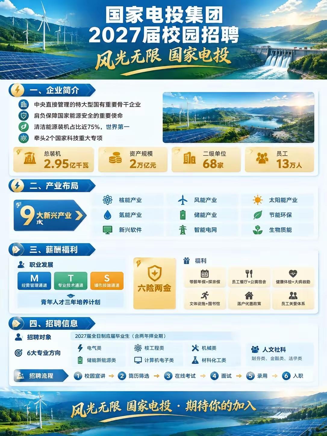 胖东来招聘合同签四年
你会去应聘吗？
最近几天胖东来招聘冲上热搜
原先都知道胖东