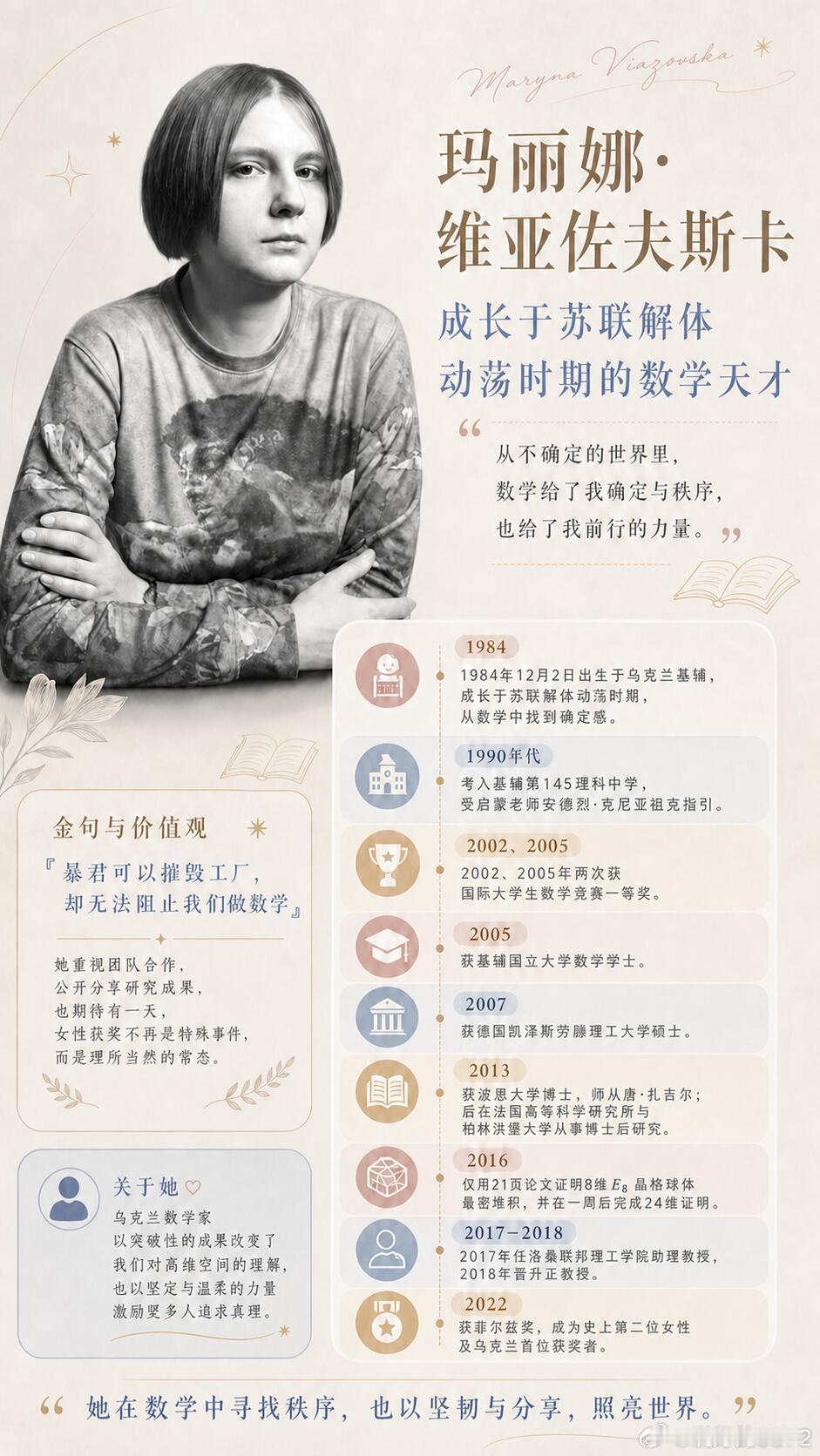菲尔兹奖三位女数学家：来自伊朗、乌克兰、中国 。尽管女性数学家用卓越证明了科研并