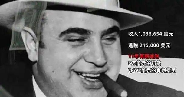 历史上的今天——卡彭入狱