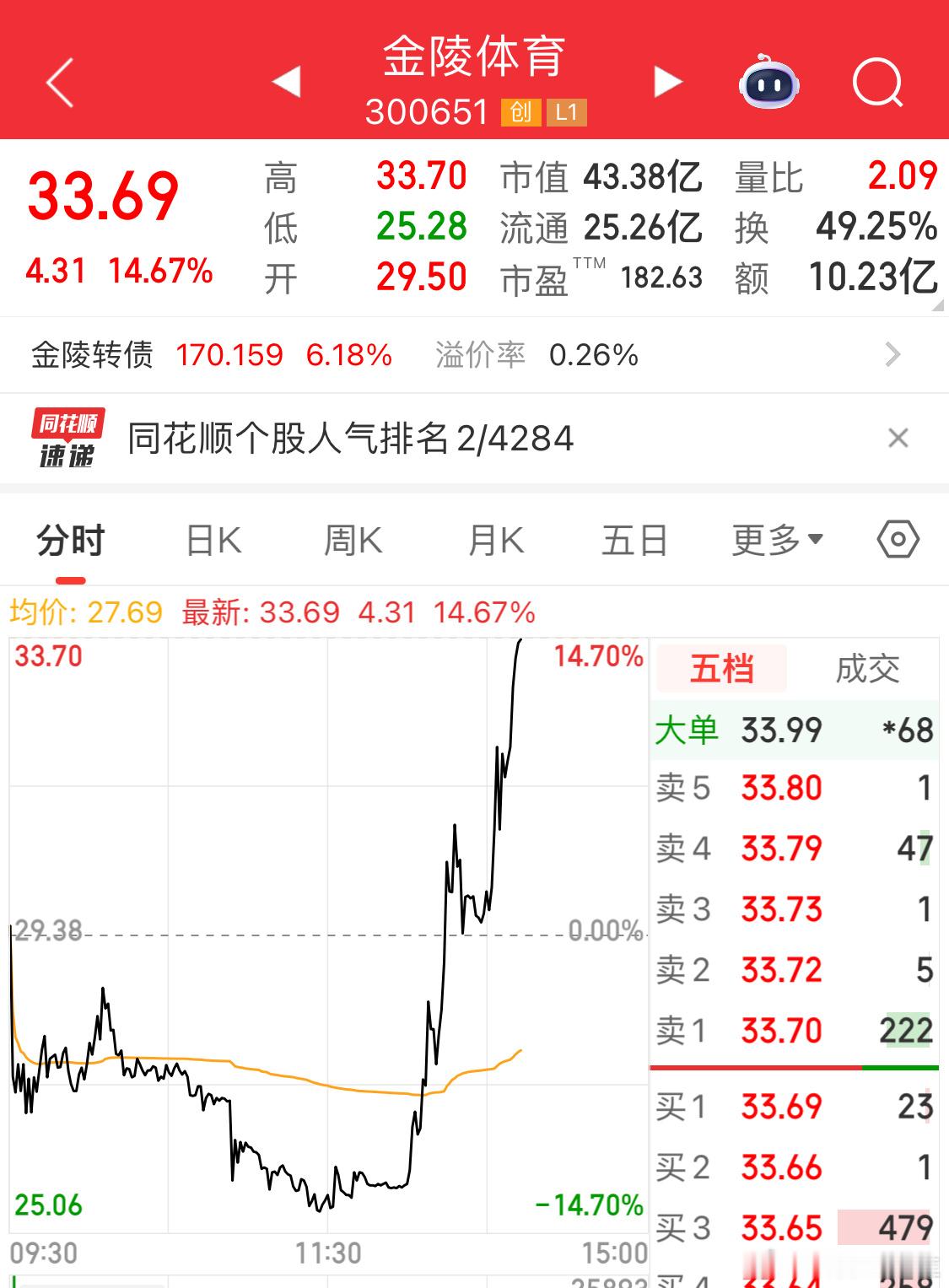 20厘米套利3天可以翻倍，🐮[二哈][二哈][二哈]还得是量化啊 ​​​