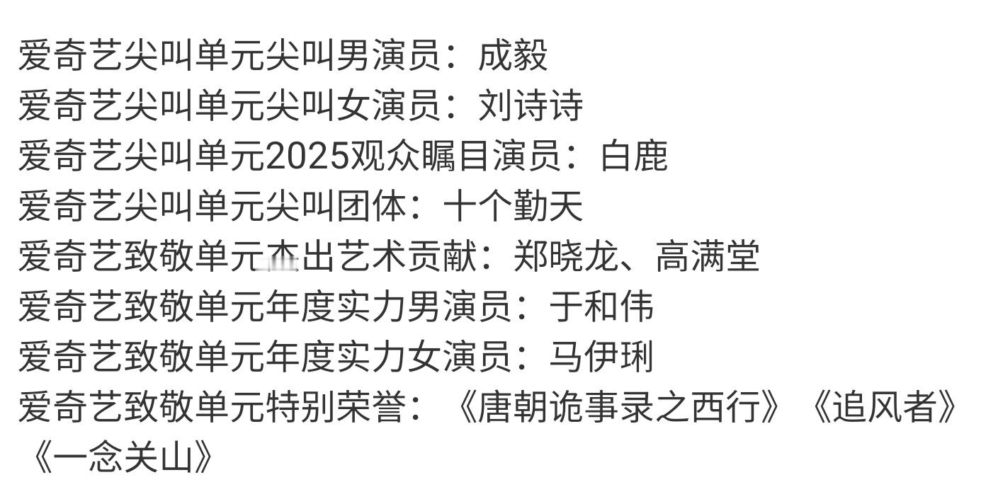 尖叫之夜获奖全名单 奖不在多，来者有份，不愧是娱乐圈…… 