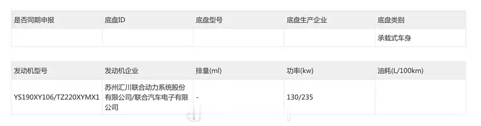 留意了一下每次申报信息小米都有新车型公示这波上新应该是凑齐了YU7的所有车型这次