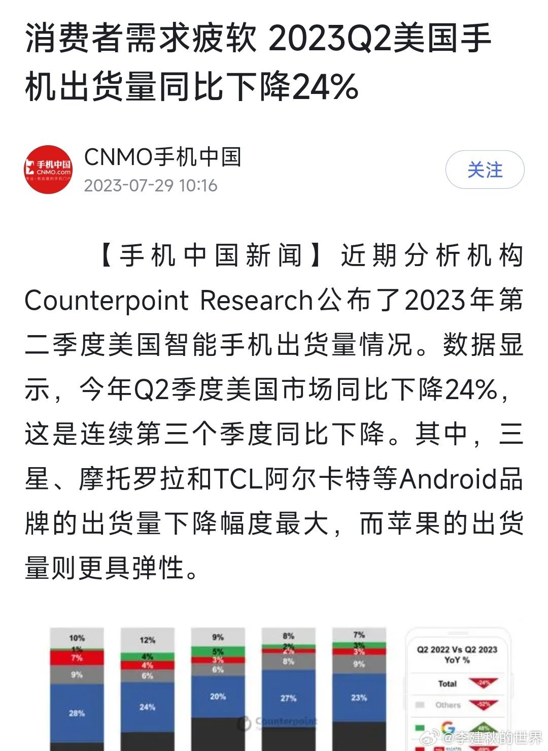 说到手机。今年二季度美国手机出货量下降24%。连续三个季度下降了。你说奇怪不奇怪