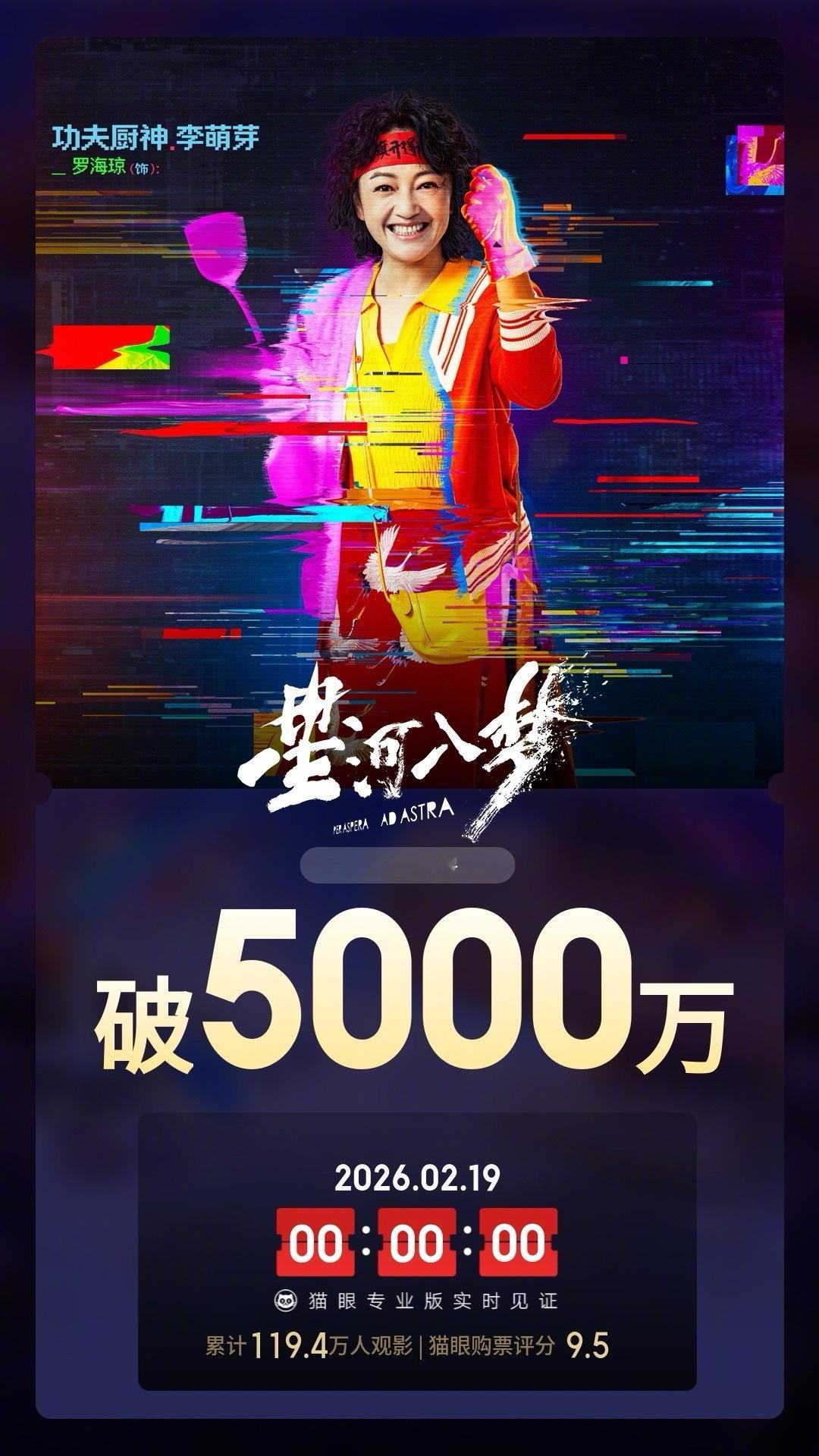 星河入梦票房破5000万据猫眼专业版数据，电影《星河入梦》上映3天， 总票房破5