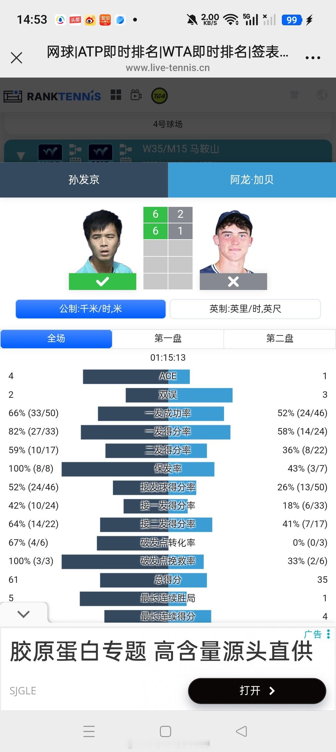 小花小草资讯 【🇨🇳马鞍山M15】男单正赛第一轮外卡出战的孙发京6-26-1
