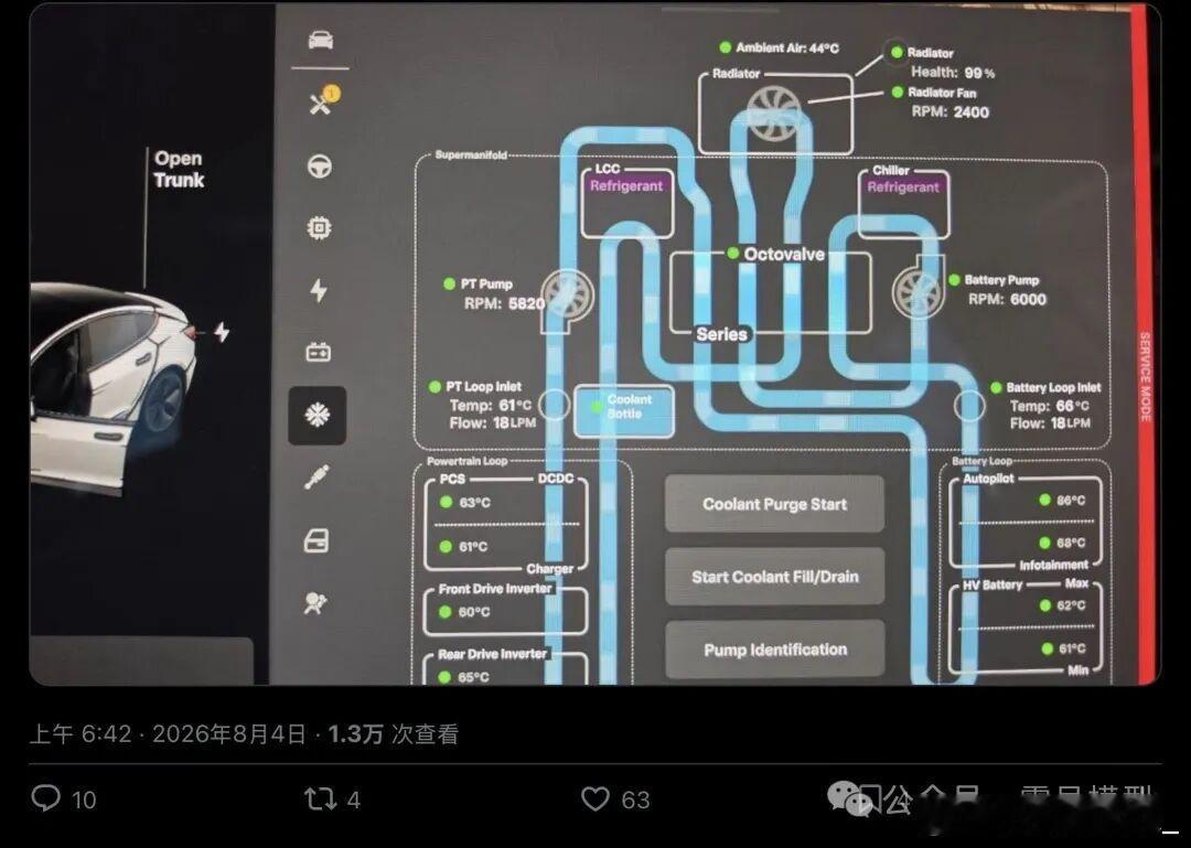 FSD v14 Lite正式向更多HW3车主扩大推送后的2周，越来越多HW3车主