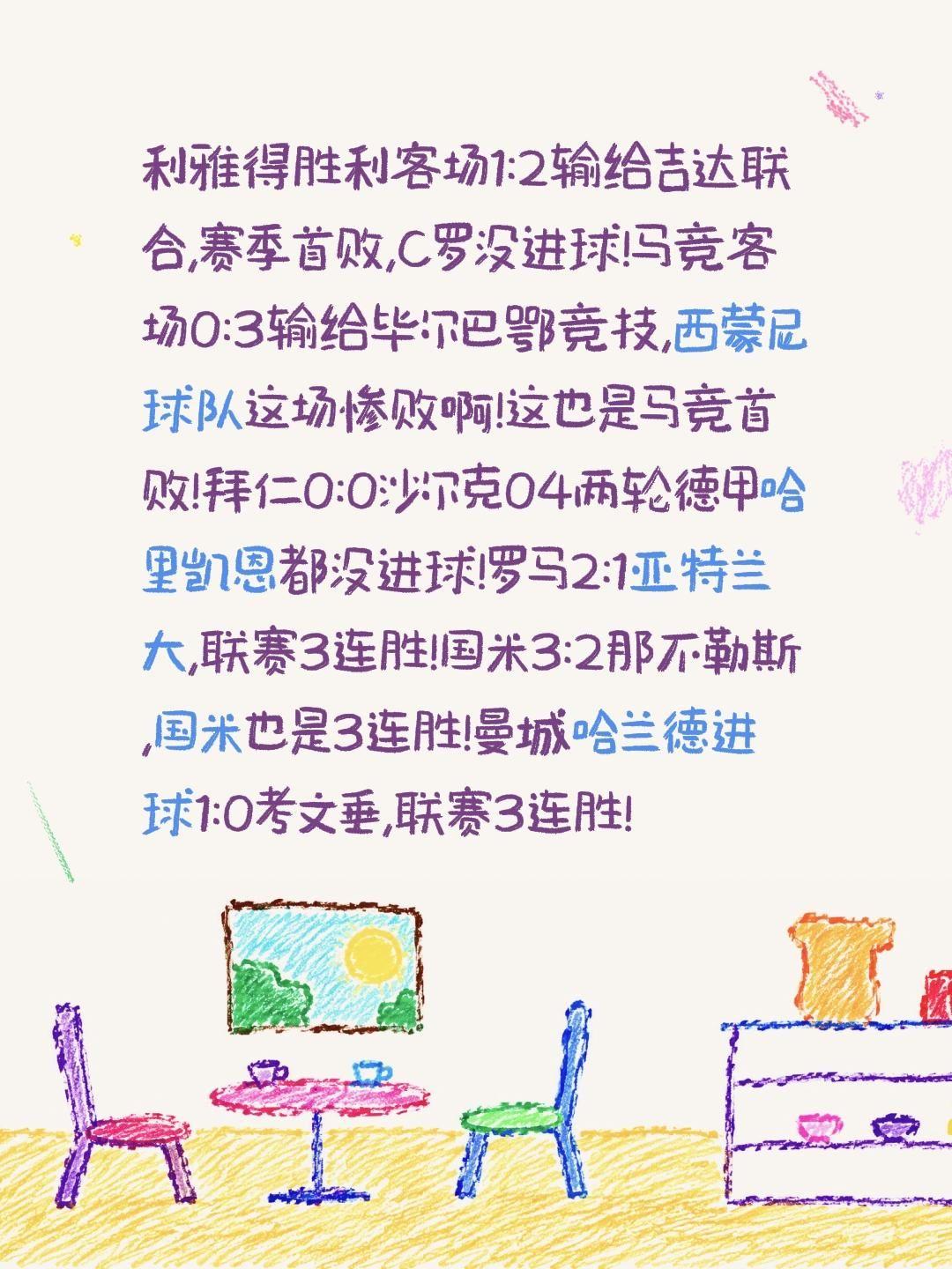 利雅得胜利客场1:2输给吉达联合,赛季首败,C罗没进球!马竞客场0:3输给毕尔巴