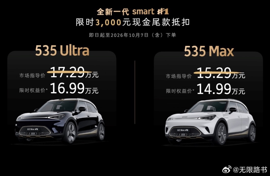 全新一代 smart 精灵 1 号正式上市，限时权益价 14.99 万元起，享五