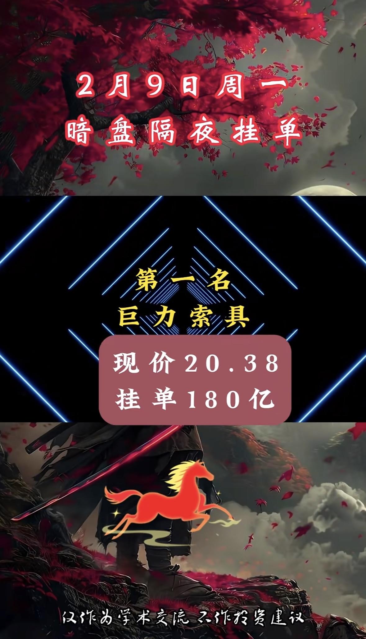 2月9日暗盘隔夜挂单，杭电股份现价13.71，挂单20亿，投资需谨慎！

2月9