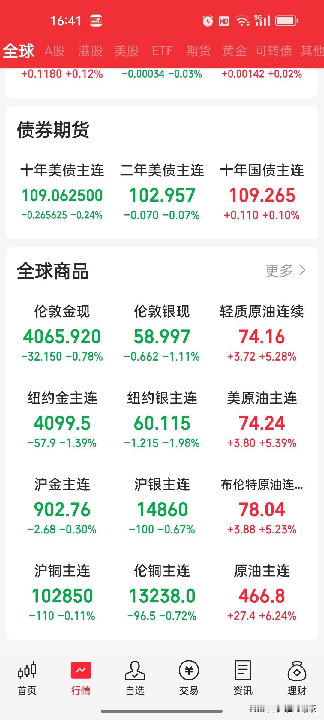 伊朗硬刚美国！总统直接发文怒斥：我们不吃这一套！

刚刚，伊朗总统佩泽希齐扬在社