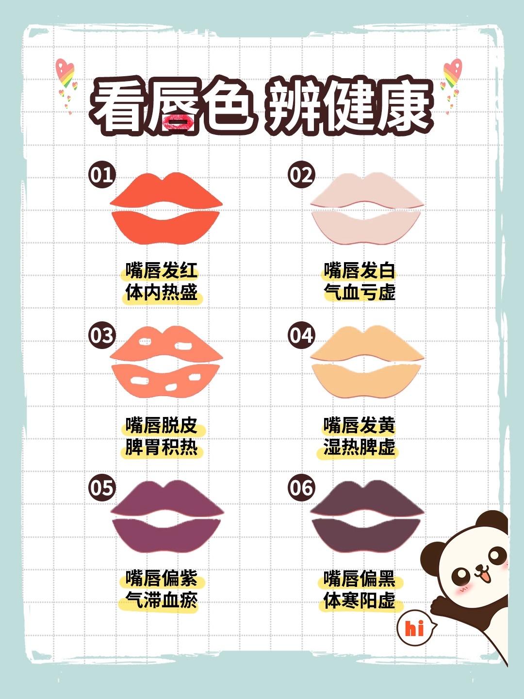 你知道自己属于什么唇色吗？