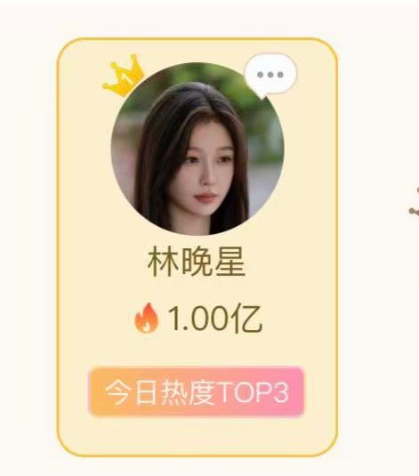 恭喜虞书欣林晚星 角色热度单日破亿林晚星角色热度破三亿🔥🔥🔥虞书欣灿如繁星