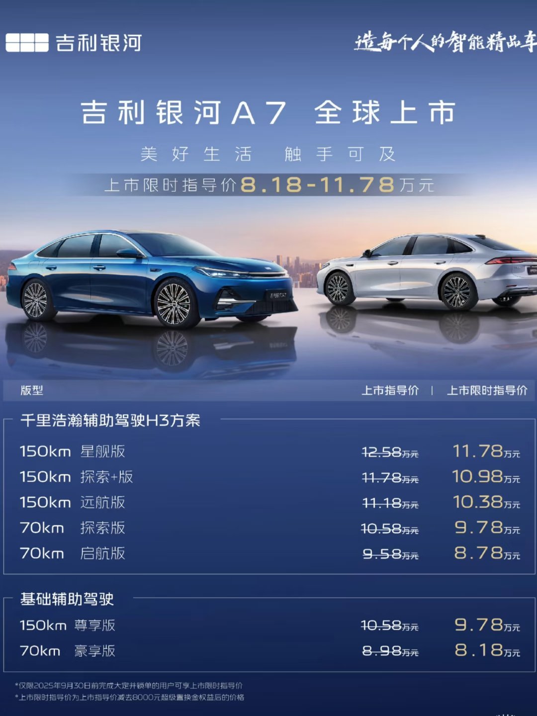 吉利银河a7吉利银河a7上市8.18万元起 如今车圈真的是太卷了，今天直播结束，