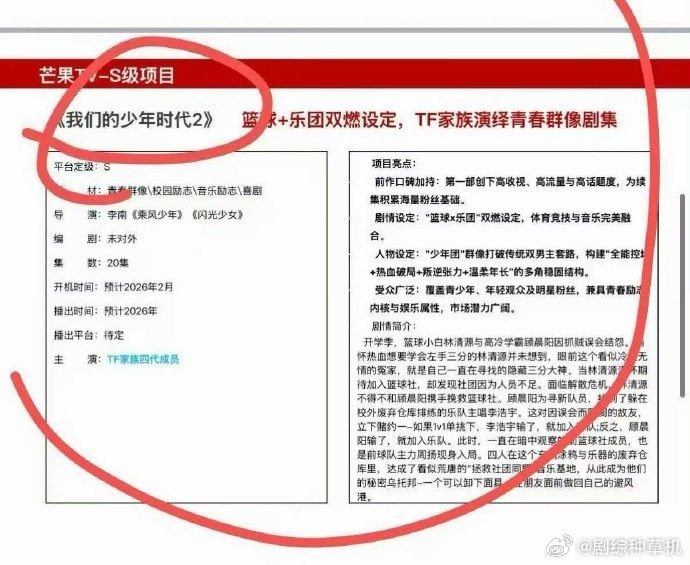 网传TFBOYS曾孙要演我们的少年时代2网传TF四代要演我们的少年时代2 网传t