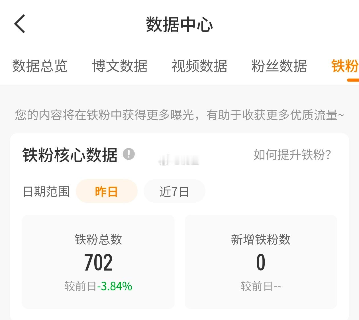 咋越养越少啊 昨天有730的