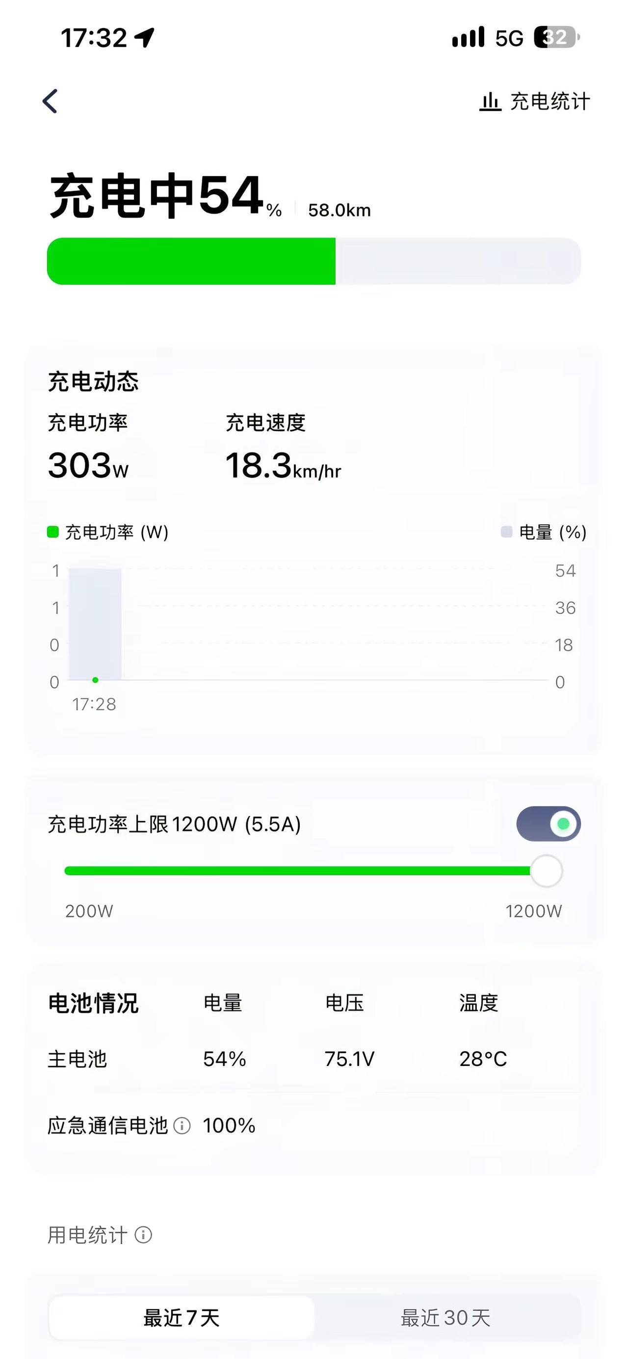 为啥充电这么慢？九号