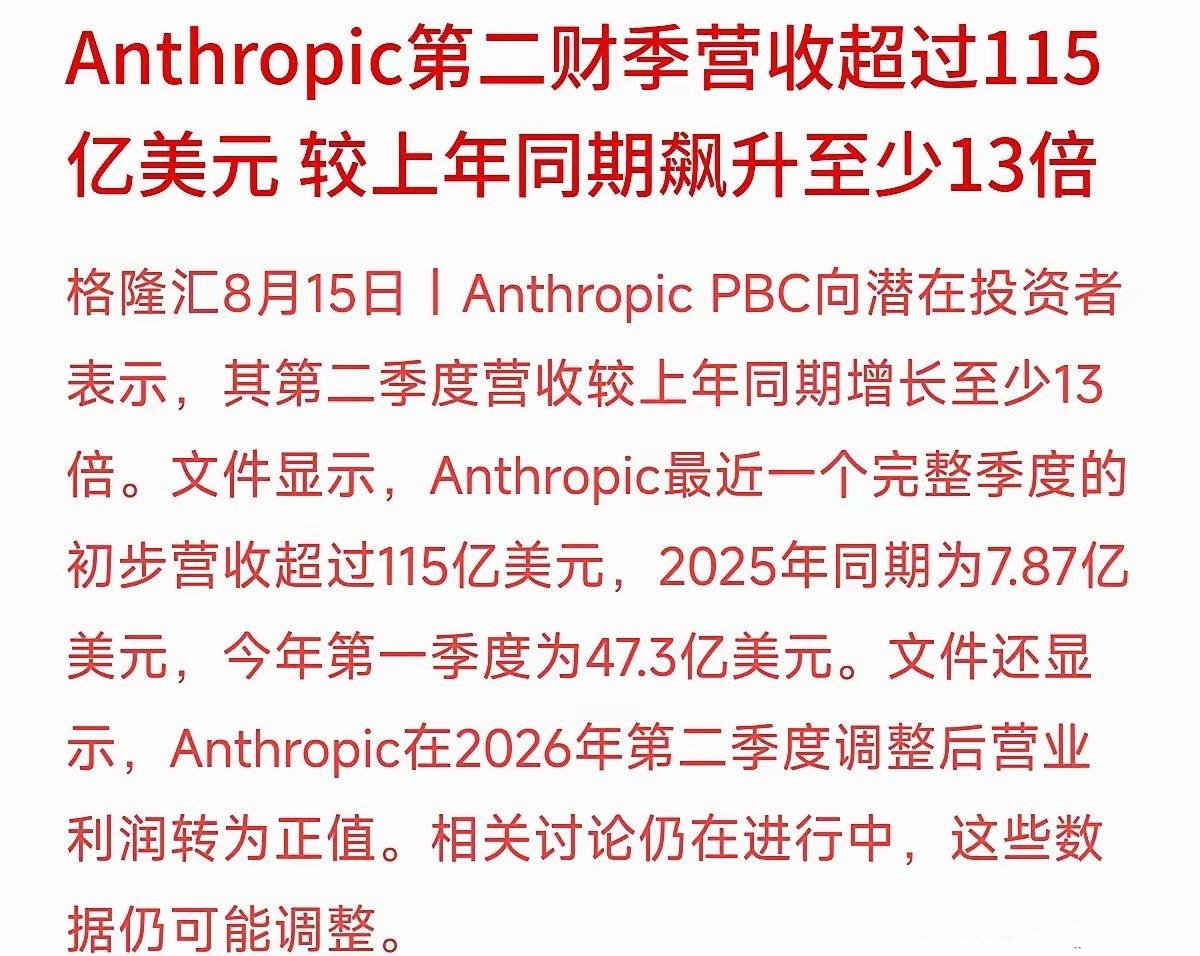 AI行业的增长爆发力，从Anthropic最新财报便可直观感受。
一季度营收仅有