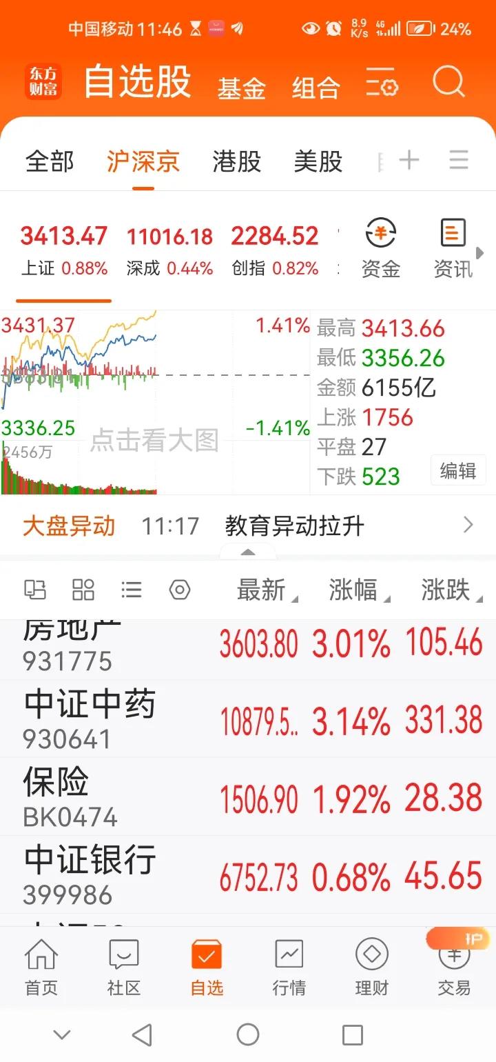 午间传来三大重要消息，可能影响接下来A股相关走势。消息一，午间A股三大指数集体迎
