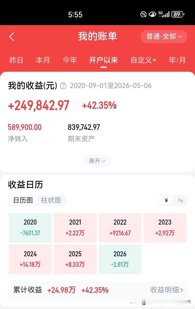 有一天，当高估的科技股泡沫破灭时，那些低估值老登股，也会跟随大跌吗？用历史说话。