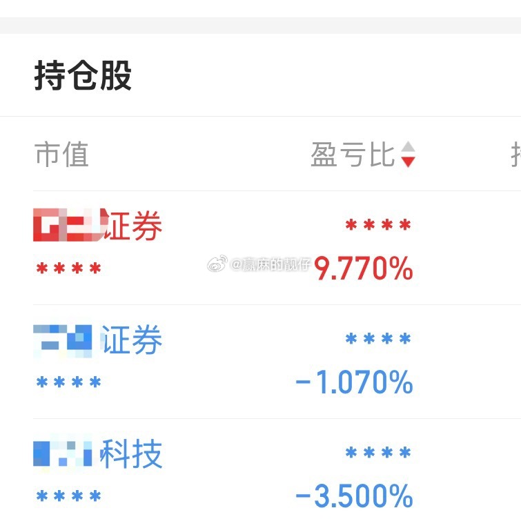 快解套了，科技却上去了[摊手]，兄弟们，别慌，靓仔没把握，不宜展示，有把握的时候
