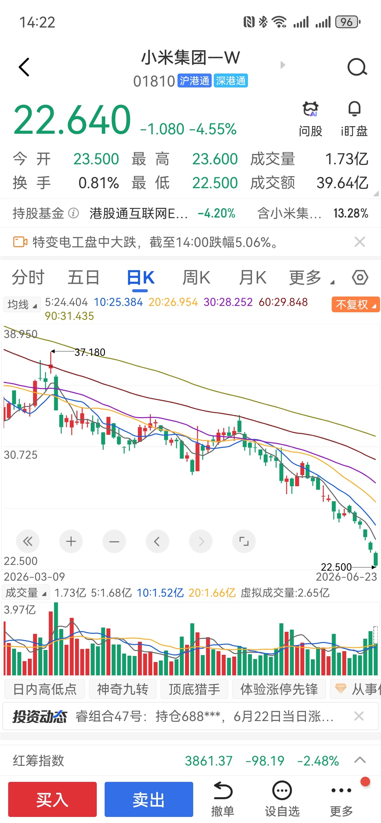 a股 今天怎么回事。看到这个，为什么为什么呢！ 