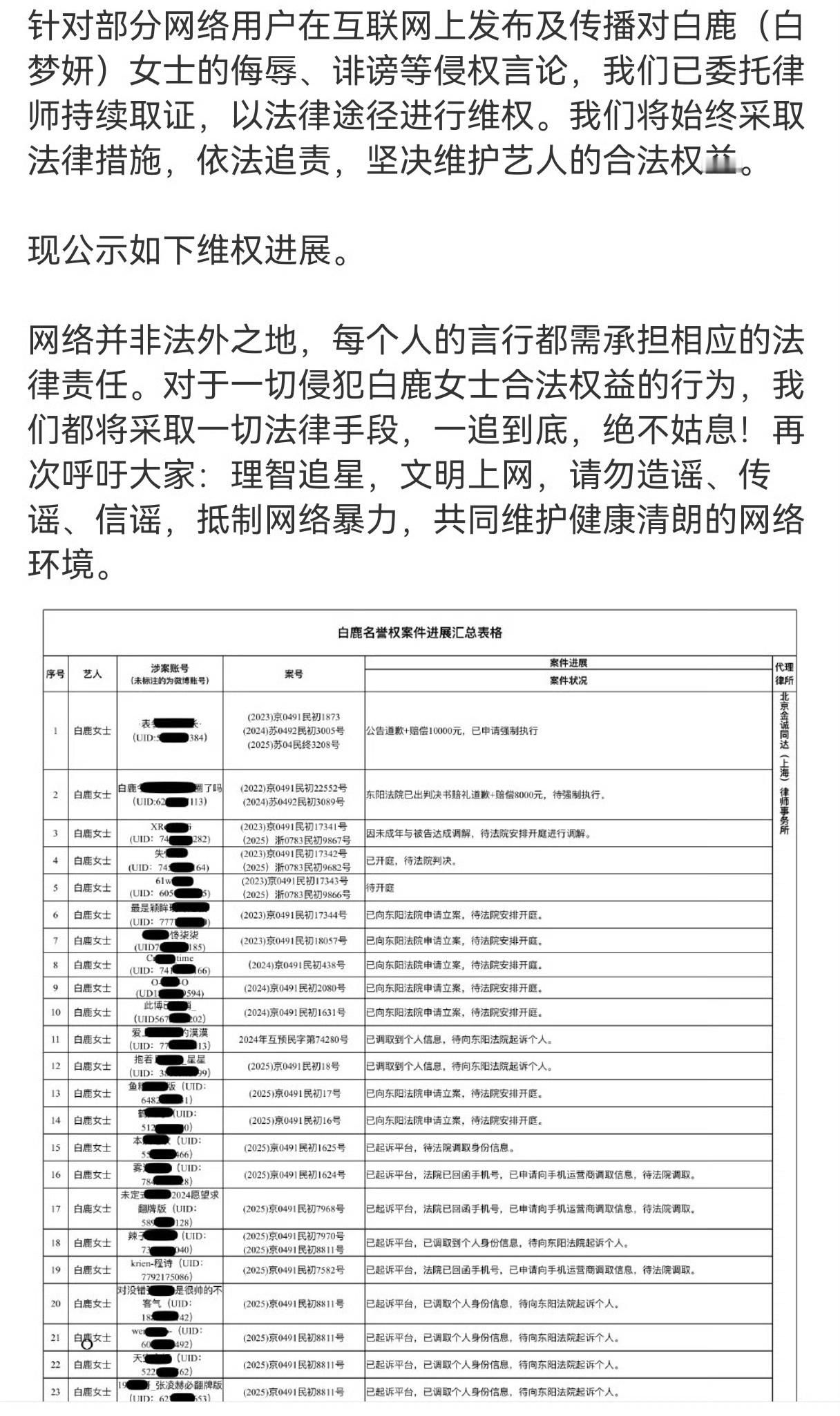 白鹿告黑名单，支持白鹿告黑，好多一点底线都没了 