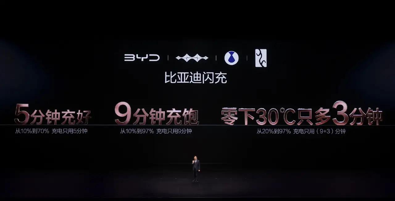 比亚迪的城市领航与智能泊车兜底，其实就是告诉车主、准车主与意向购车人群，我的智能