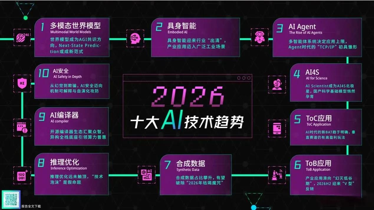 万万没想到，2026年我国出现了六大赤裸裸的现实：
1、医院的生意越来越火爆，健