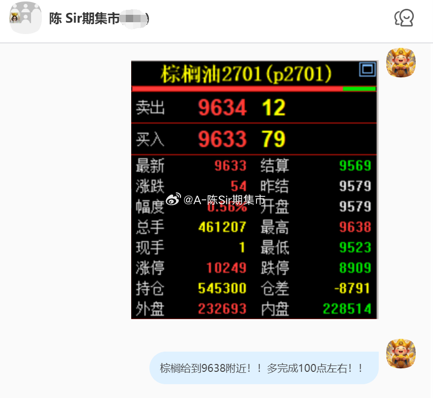 2026/10/23第四单【2701棕榈油】棕榈油完成90点！我们在9550附近
