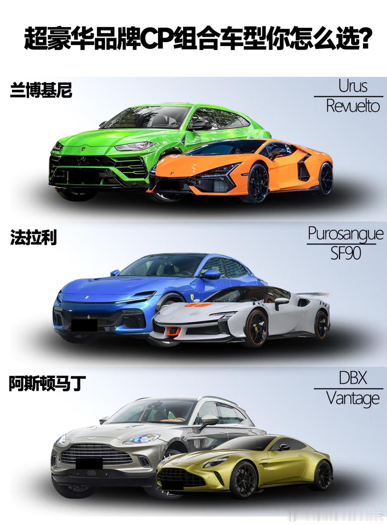 超豪华品牌CP组合车型你选哪个？兰博基尼Urus：💰294.11-329.73