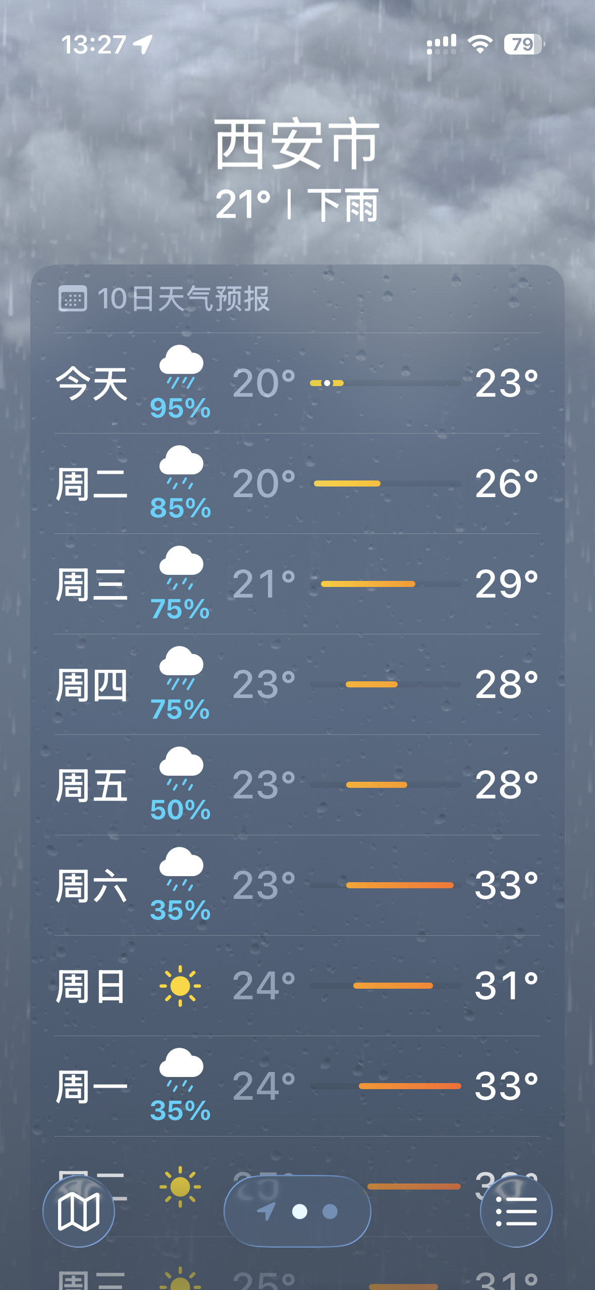 好冷 