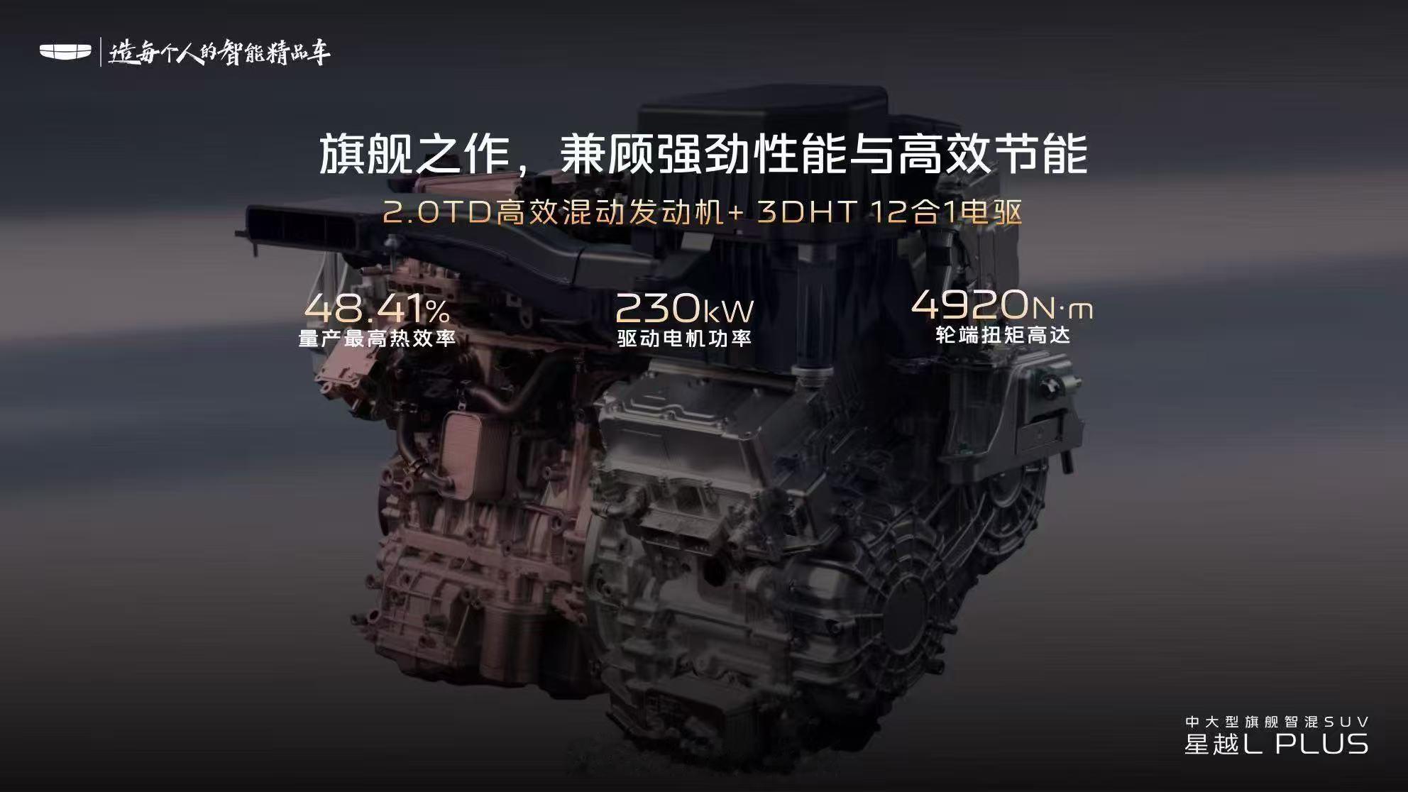 【上半年紧凑级SUV销冠发力 博越L i-HEV搭载浩思动力入局混动】9月5日，